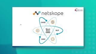 Introduction to Cloud Access Security Broker CASB amp Secure Web Gateway SWG  Netskope Webinar [upl. by Nalyac12]