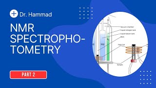 NMR spectrophotometry part 2 with spectrum elucidation analyticalchemistry [upl. by Noiztneb591]