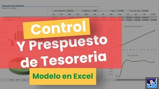 Presupuesto y Control de Tesoreria [upl. by Dor]