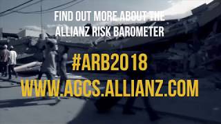 What are the top risks for 2018 Allianz Risk Barometer 2018 [upl. by Bick]