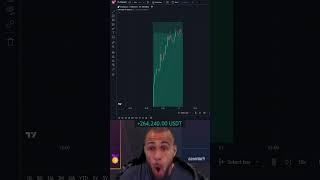 Best trading indicator 📈 crypto stocks forex tradingview [upl. by Oinesra]