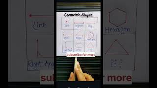 Geometric shapes studytips ytviralshorts trending [upl. by Nekal316]