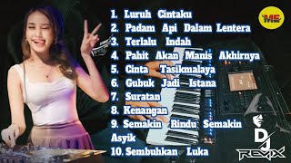 Full DJ Remix POP Campuran Galau Terpopuler Full Bass [upl. by Walters]