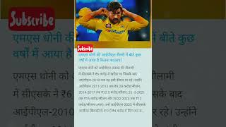 msdhoni iplnews ipl motivation [upl. by Alida]