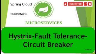 Step 31 How to implement fault tolerance in micro services using Hystrix [upl. by Odnam222]