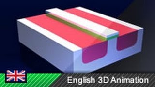 How MOSFETs and FieldEffect Transistors Work [upl. by Eive]