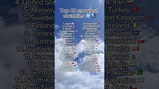 Top 40 snowiest countries world travel places countries list ranking top city cities best [upl. by Gregoor]