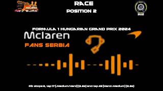 Lando Norris Team Radio Race PostRace Hungarian GP 2024 [upl. by Dodge553]