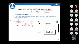 Electronics Lecture 10 Wien Bridge Oscillator amp Phase Shift Oscillator [upl. by Etep]