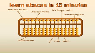 abacus maths [upl. by Noy261]