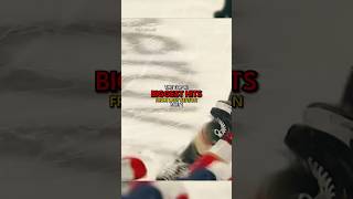 Top 10 biggest hits from last NHL season  Part 1 [upl. by Mloc]