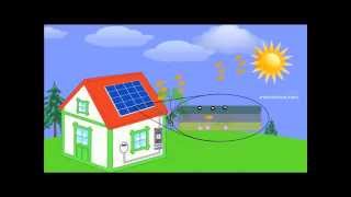 How solar panels turn sunlight into electricity [upl. by Hannis]