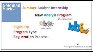 Goldman Sachs Summer Analyst Internship amp New Analyst Program  2021 [upl. by Nrubua]