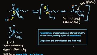 Racemization of Aldehydes and Ketones [upl. by Hartmunn]