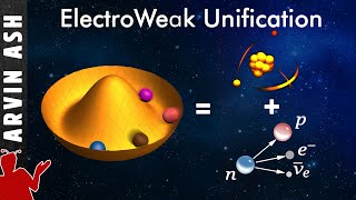 How 2 Fundamental Forces Unite Electromagnetism amp The Weak force  Electroweak force [upl. by Harbert]