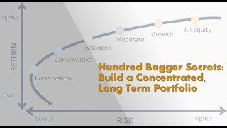 Hundred Bagger Secrets Build a LongTerm Concentrated Portfolio [upl. by Nileuqaj]