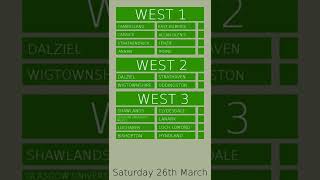 Scottish Rugby Fixture 26th amp 27th March 2022 [upl. by Eiramait868]