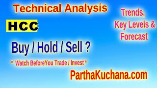 Hindustan Construction Company HCC Stock Analysis Will it Break Resistance [upl. by Yerak]