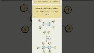 Physical Properties of Alkynes Class 11  Alkynes Basic Concepts  Part41  btosacademy [upl. by Sigrid]