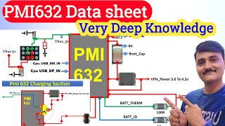 pmi632 datasheet  pmi632 charging station  pmi632 boot sequence pmi632 [upl. by Faustena]