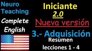 Resumen lecciones 1  4 módulo 3 [upl. by Oruhtra]