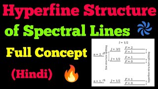 hyperfine structure of spectral lines [upl. by Bevus565]