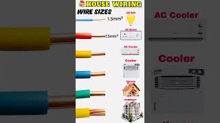 House wiring cable sizes shorts electricalwiring cable e [upl. by Berlin]