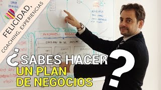 Qué incluye un plan de negocios  EJEMPLO PRÁCTICO [upl. by Cha]