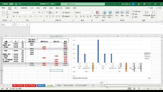 EXCEL記帳客製規劃EXCEL模板自動化年月收支結餘餘款樞紐分析報表和簡易分析圖 [upl. by Rima]