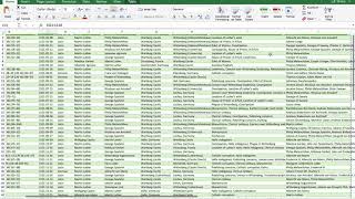 Palladio 1–Organizing Data [upl. by Wheaton572]