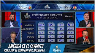 LIGA MX Liderato del América LE JUEGA EN CONTRA para ser campeón del Apertura 2023  Futbol Picante [upl. by Mcgee646]