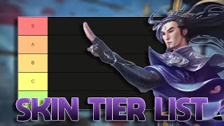 TIER LIST DAS SKINS DO MASTER YI MUITO WUJU [upl. by Ullman]