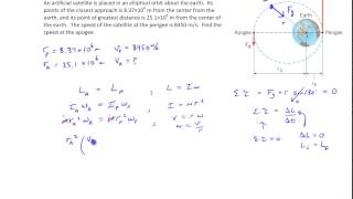 Chapter 9 Example 12 A Satellite in an Elliptical Orbit [upl. by Nuahsar]