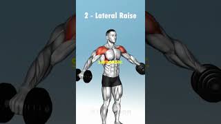 Whats the BEST Shoulder Exercise for Building Mass FAST [upl. by Lamhaj]