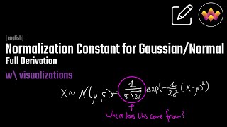 Normalization Constant for the NormalGaussian  Full Derivation with visualizations [upl. by Arabeila12]