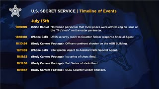 September 20 2024 US Secret Service Mission Assurance Investigation Press Briefing [upl. by Alexei]