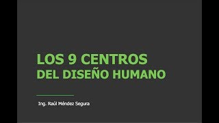 9 centros del Diseño Humano  UTEL Universidad [upl. by Danaher]