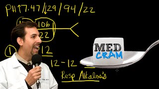 Medical Acid Base and ABGs Explained Clearly by MedCramcom  6 of 8 [upl. by Dielle229]