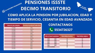 PENSIONES ISSSTE DECIMO TRANSITORIO [upl. by Nedaj]