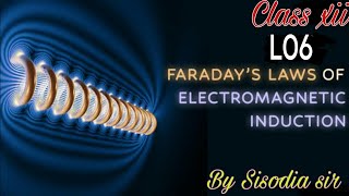 class xii  physics  Electromagnetic induction L06  Geomagnetism and eddy currents [upl. by Niles]