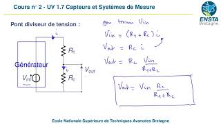 UV 17  Capteurs et systèmes de mesure  2017 2018  Cours n°2  Circuits Conditionneurs [upl. by Peria]