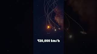 How Our Solar System Moves A Video Explaination shorts [upl. by Jasik29]