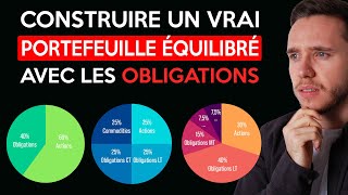 Pourquoi fautil investir en obligations  liste ETF obligataires [upl. by Stanislaw952]