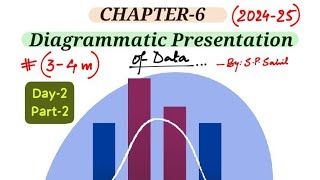 Diagrammatic Presentation of DataCh6Stats11th CBSE202425 [upl. by Nayek]