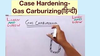 Case HardeningGas Carburizingहिन्दी [upl. by Ainotna]