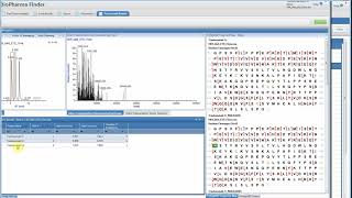 BioPharma Finder  Top Down Analysis IdeS Digestion [upl. by Yma]