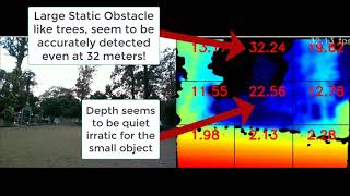 Intel RealSense D455 Range test [upl. by Zohar]