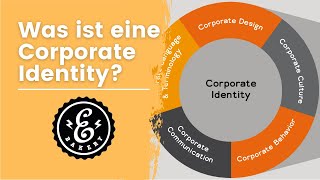 Corporate Identity  Was das ist und warum sie für jedes Unternehmen wichtig ist  eCommerce Wiki [upl. by Ettenav45]