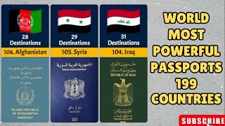 World Most Powerful Passports  Passport Rankings  199 Countries Compared [upl. by Carmen424]