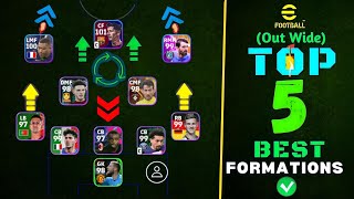 Top 5 Best Formations For Out Wide In eFootball 2024 Mobile  424 Still Available [upl. by Kenrick]